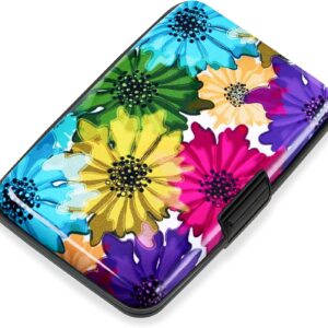 Credit Card Holder Aluminum Alloy RFID Blocking - Image 24