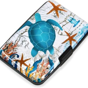 Credit Card Holder Aluminum Alloy RFID Blocking - Image 40