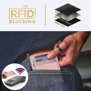 Minimalist Leather Slim Wallet RFID Blocking Medium Size - Image 4