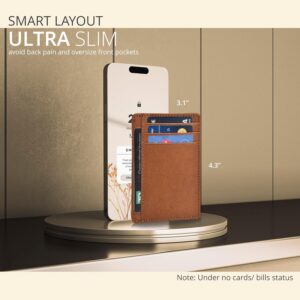 Minimalist Wallet Leather RFID Front Pocket Cognac - Image 4