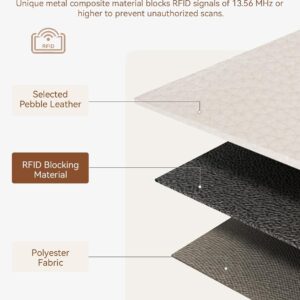 Slim Wallet Leather RFID Blocking Small Beige - Image 5