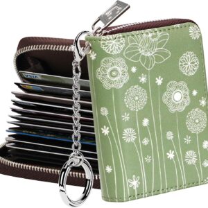 Zipper Wallet RFID Blocking Compact Size Women - Image 18