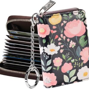 Zipper Wallet RFID Blocking Compact Size Women - Image 21