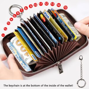 Zipper Wallet RFID Blocking Compact Size Women - Image 3