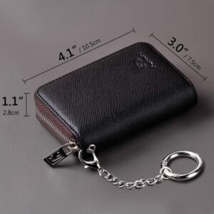 Zipper Wallet RFID Blocking Compact Size Women - Image 6